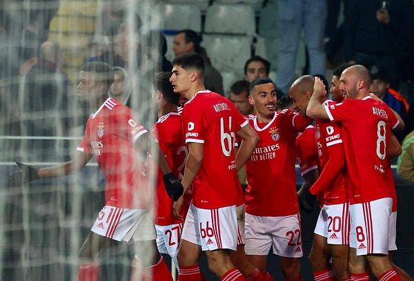 Benfica, Joao Mario ve David Neres'in attığı gollerle deplasmanda Club Brugge'ü 2-0 geçerek ikinci maç için büyük bir avantaj yakaladı.