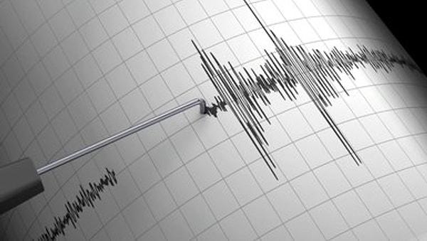 21 Mayıs Pazar Kandilli Son Depremler
