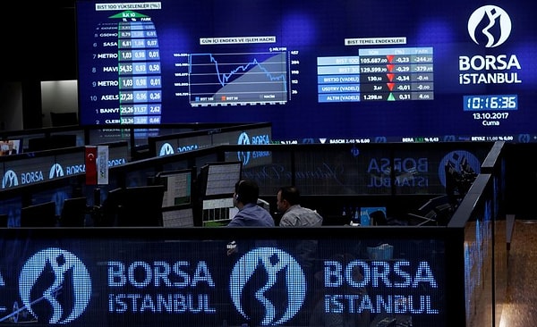 Borsa İstanbul devre kesici uygulamasını kendi sitesinde şu şekilde açıklamış: