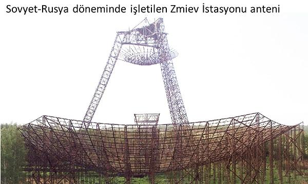 Aşağıdaki resimde görülen Zmiev İstasyonu, Sovyet-Rusya döneminde iyonosfer araştırmalarında kullanılmıştır ve gücü 25MWatt olduğu belirtilmektedir (HAARP’tan 7 kat daha güçlü).