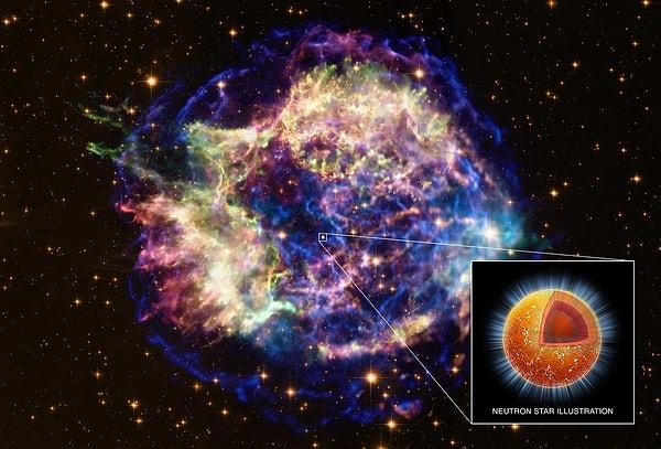 5. Bir yemek kaşığı dolusu nötron yıldızı dünyada tam 1 milyar ton ağırlığa sahip oluyor! Yani Everest Dağı kadar ağır...