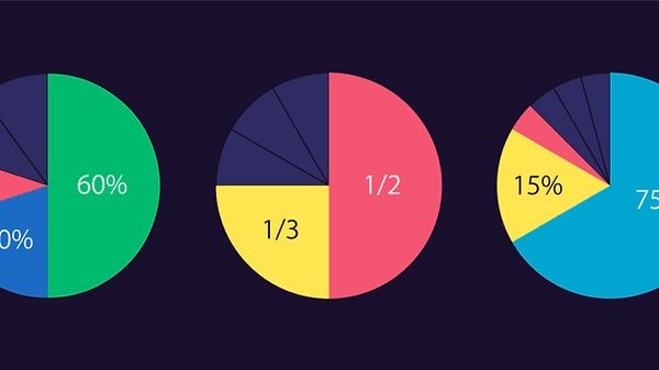 3. А теперь сделайте десятичную дробь из обыкновенной 4/5: