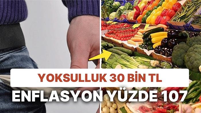 Asgari Ücret Karın Doyurmuyor: Türk-İş Açlık ve Yoksulluk Sınırı Yükseldi