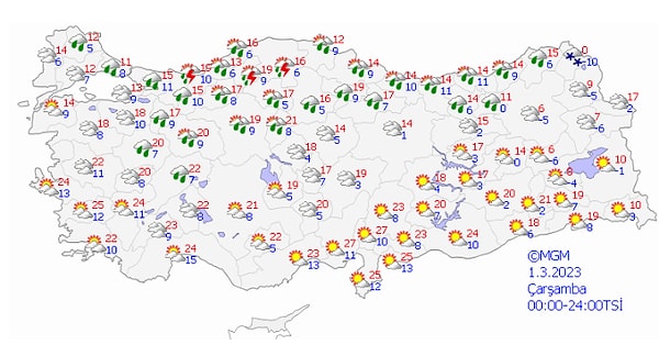 Bugün (1 Mart Çarşamba) Hava Nasıl Olacak?