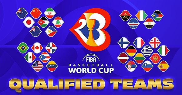 2023 FIBA Dünya Kupası'na katılacak takımlar