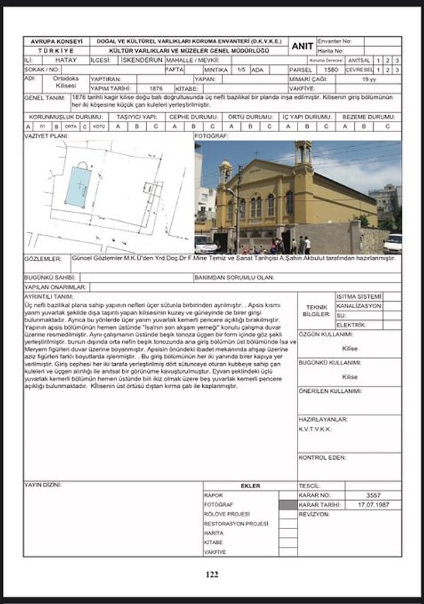 Bu cevap üzerine İBB yetkilisi Mahir Polat, iki kilise arasında 79 kilometre fark olduğunu duyurdu ve yapının tescil fişini paylaştı.