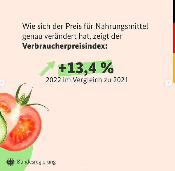 "Tüketici fiyat endeksi (TÜFE-enflasyon), gıda fiyatları tam olarak 2021'e oranla 2022'de yüzde 13,4 oranında arttı."