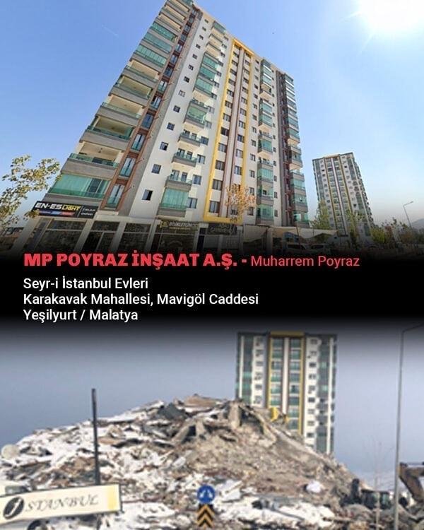 MP POYRAZ İNŞAAT A.Ş. - Muharrem Poyraz Seyr-i İstanbul Evleri Karakavak Mahallesi, Mavigöl Caddesi Yeşilyurt / Malatya
