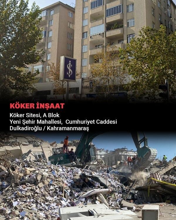 KÖKER İNŞAAT Köker Sitesi, A Blok Yeni Şehir Mahallesi, Cumhuriyet Caddesi Dulkadiroğlu / Kahramanmaraş
