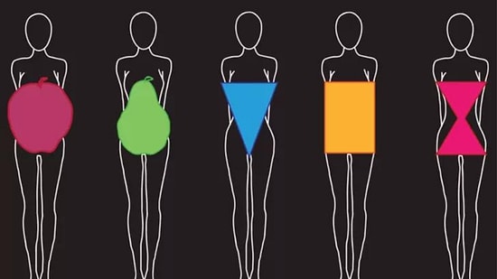 Vücut Yapını Seç Sana Özel Antrenman Programı Önerelim!