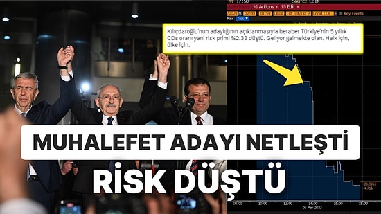 Altılı Masa Adayı Belli Olunca Piyasalar Olumlu Tepki Verdi: Tahviller Yükseldi CDS Düştü