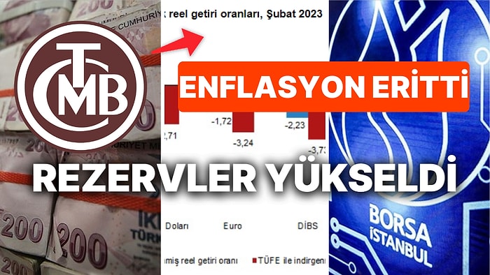 Rezervlerde Durum Biraz Karışık: Yatırımda Kazançlar Enflasyonla Savaşamazken Vatandaş Dövize Döndü