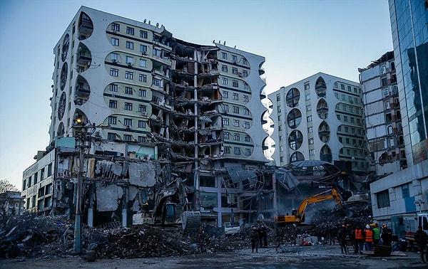 Yenişehir ilçesinde kentin ilk AVM'si olarak 1999'da hizmete giren, 4 katı alışveriş merkezi olup, 8 katı da 128 daireden oluşan 4 bloklu Galeria Sitesi'nin 1 bloğu, Kahramanmaraş merkezli depremlerin ilkinde yıkıldı, 89 kişi yaşamını yitirdi, 22 kişi de yaralandı.