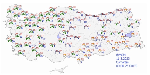 Bugün Yağmur, Kar Yağacak mı?