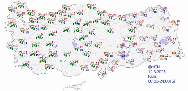 Bugün yurt genelinde hava şöyle: