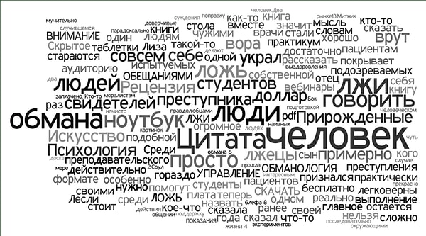 1. Какое из нижеперечисленных слов откликается вам больше всего?