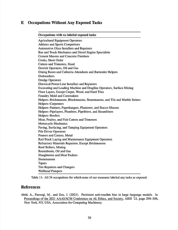 Список профессий, которые с наименьшей вероятностью будут автоматизированы, выглядит следующим образом: