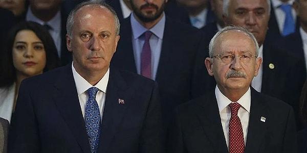 “Kılıçdaroğlu'na Memleket Partisi lideri Muharrem İnce'nin adaylığını da sordum. Kılıçdaroğlu, "Diğer partiler gibi Memleket Partisi'ne de gideceğim. Arkadaşlarımız ziyaret için başvuracaklar. Uygun görürlerse, belirlenen tarihte gitmek istiyorum" karşılığını verdi.”