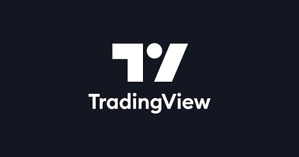 3. Tradingview.com