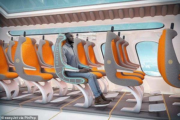 Uçak koltukları kişinin vücut şekline uyum sağlayabilir olan biyomimetik duyusal uçak koltukları şeklinde dizayn edilecek.