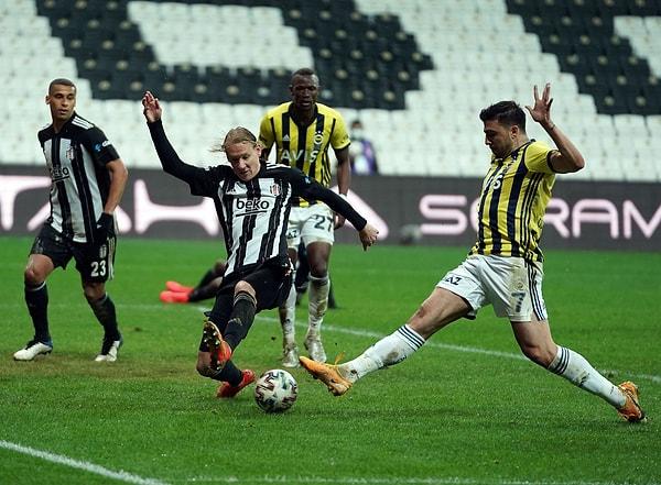 Ligde geride kalan müsabakalarda Fenerbahçe 47, Beşiktaş 41 galibiyet aldı. İki takım arasındaki 45 maç ise beraberlikle sonuçlandı.