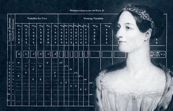 Her yıl, Ada Lovelace'ı anmak ve kadınları bilimsel çalışmalara teşvik etmek için Ada Lovelace günü kutlanmaktadır.