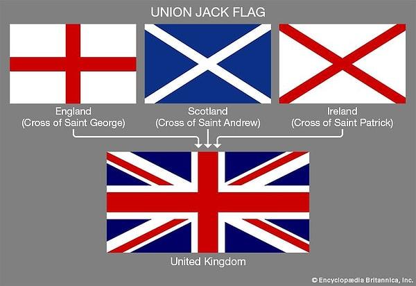 Union Jack nedir?