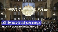 Türkiye’nin İnanç ve Dindarlık Raporu Yayınlandı: Ne Kadar Dindarız, Allah İnancımız Var mı?