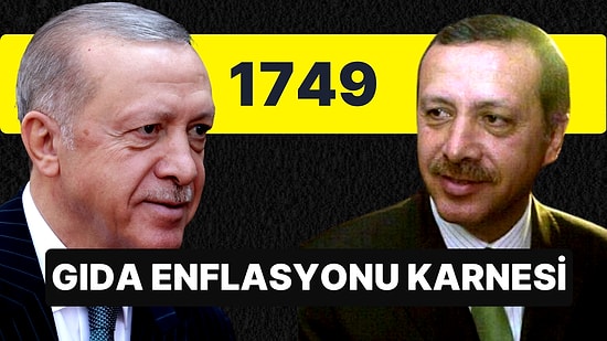 İşte AK Parti Döneminin Gıda Enflasyonu