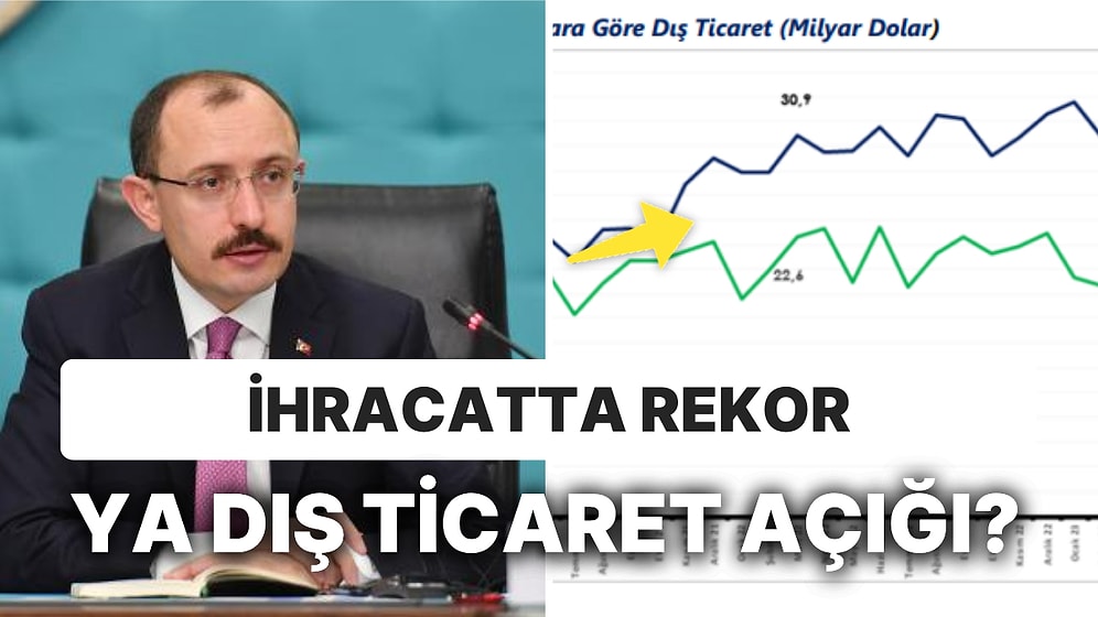 İhracat Hep Tüm Zamanların Zirvesindeyken Dış Ticaret Açığı Ne Durumda?