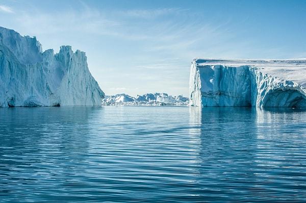 Grönland'ın Coğrafyası ve İklimi