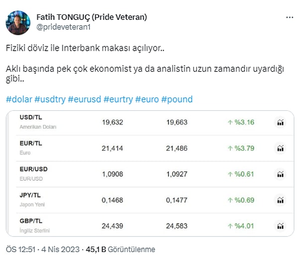 Merkez Bankası'nın son dönemde talimatlarında görülen döviz talebini düşürücü önlemler bu durumda etkili olurken,