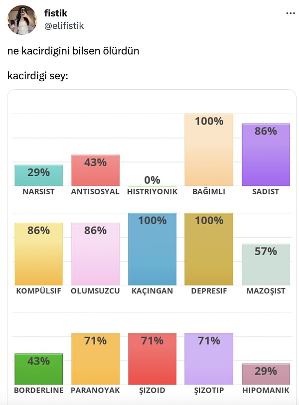 Gülseren Budayıcıoğlu on tane dizi çıkarır buradan...