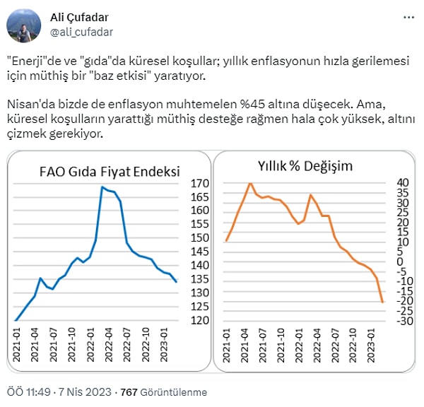 Gıda fiyatlarındaki bu fark gerçekten çok dikkat çekiciydi.