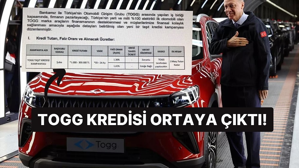 Togg İçin Kredi Çıkıyor: Oranlar Nasıl?