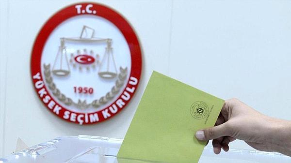 Türkiye gündemini uzun süre meşgul eden 2023 genel seçimleri sayesinde ankette yer bulan "seçim" kelimesi ise yüzde 15,1 oyla ikinci oldu.