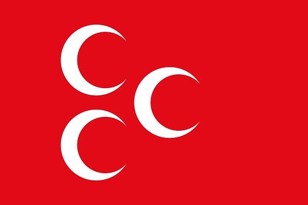 MHP Ankara 2. Bölge Milletvekili Adayları