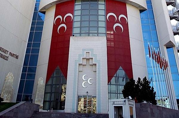 MHP Ankara 3. Bölge Milletvekili Adayları