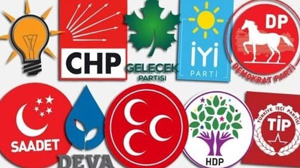 14 Mayısta yapılacak olan seçimlerde Millet İttifakı’nda bulunan beş siyasi parti Meclis seçimleri için ortak listede anlaştı. Saadet Partisi, Gelecek Partisi, DEVA Partisi ve Demokrat Parti seçimlere CHP listelerinden gireceğini açıkladı.