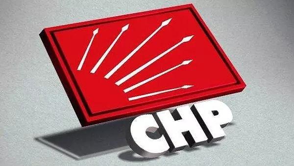 CHP İzmir 1. Bölge Milletvekili Adayları