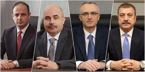 Bu süreçte TCMB Başkanı Murat Çetinkaya görevden alınarak (6 Temmuz 2019) yerine yardımcısı Murat Uysal, Cumhurbaşkanı kararıyla atandı.