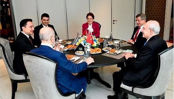 4. Erdoğan'ın siyasi rakipleri