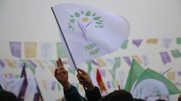 Yeşil Sol Parti İstanbul 1. Bölge Milletvekili Adayları