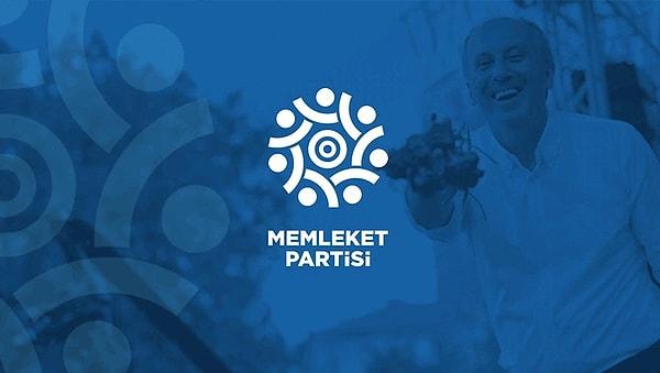 Memleket Partisi Ankara 2. Bölge Milletvekili Adayları