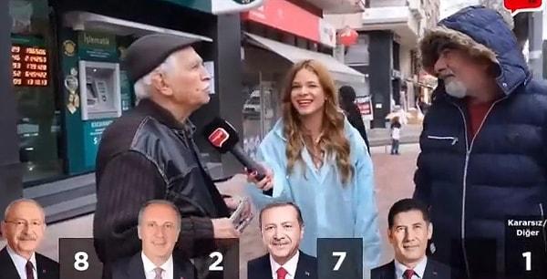 O vatandaş ile röportaj yapılırken de başka bir vatandaş söze girerek 'Tipinden belli Erdoğan'a vereceği' dedi.