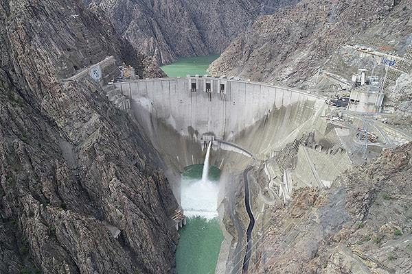 Yusufeli Barajı doluluk oranı