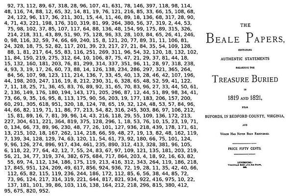 2. Beale Belgeleri – 1885, Virginia, ABD