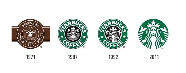 2. Orijinal Starbucks logosu, mitolojik bir karakter olan sirendi.