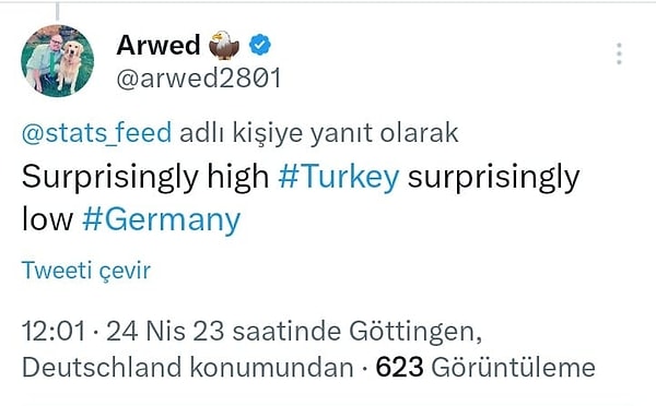 Göttingenli bir abimizden: "Türkiye'de yüksek, Almanya'da düşük çıkmasına şaşırdım" 👇