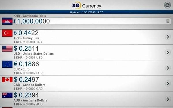 19. XE Currency.